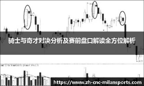 milan.com