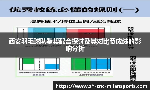 米兰体育·「中国」官方网站-AC MILANSPORTS