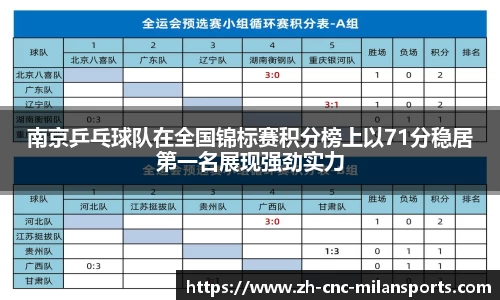 米兰体育·「中国」官方网站-AC MILANSPORTS