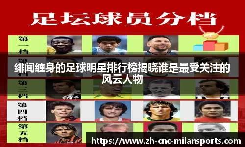 米兰体育