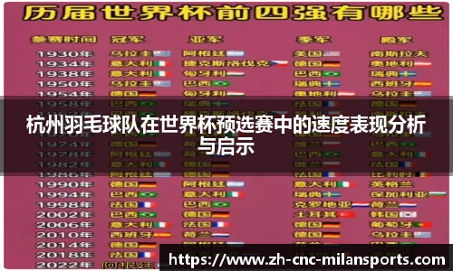 米兰体育·「中国」官方网站-AC MILANSPORTS